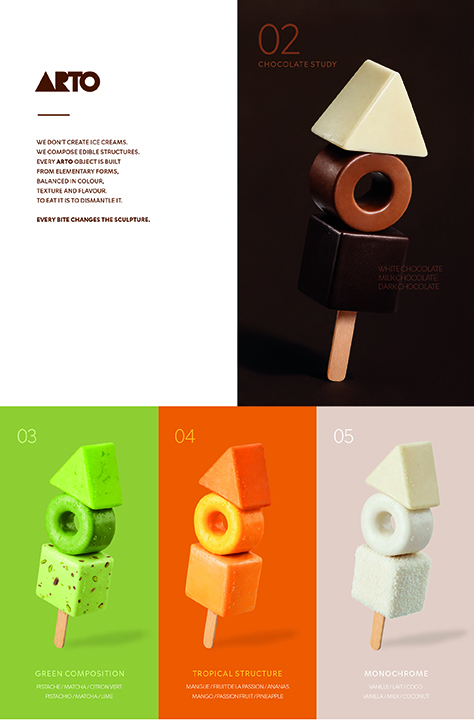 ice cream project